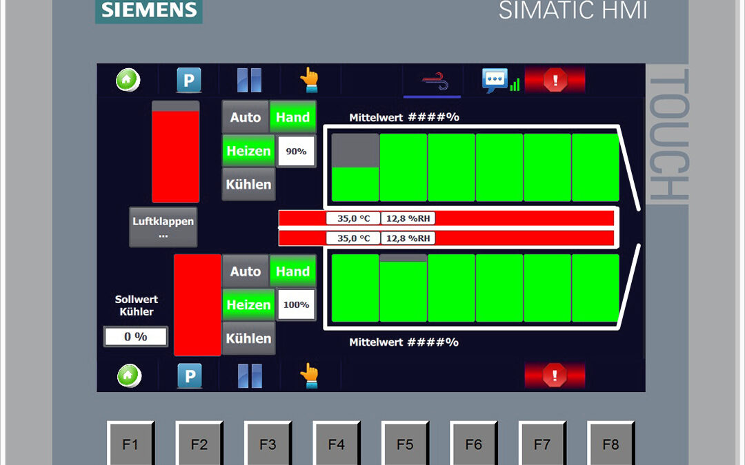 DRY-IN Prozesssteuerung