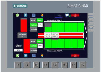DRY-IN Prozesssteuerung