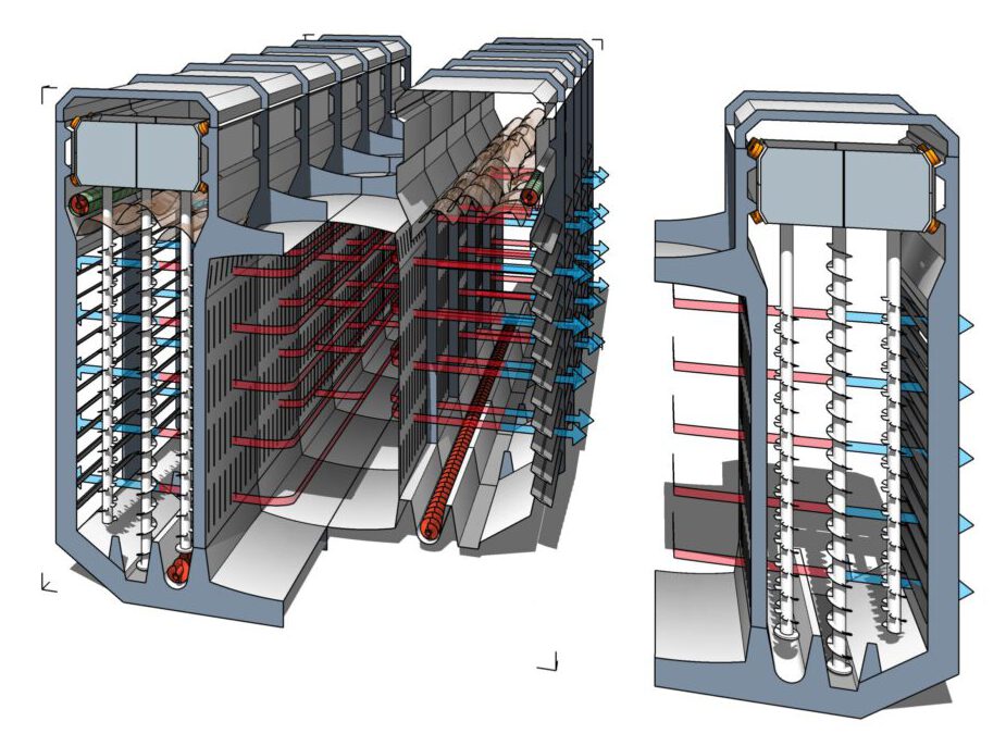 FLOW´DRY – Durchlauftrockner